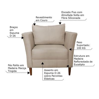 Kit 4 Poltronas Decorativa Sala de Estar Pés Palito Lubbock Couro Bege - Gran Belo