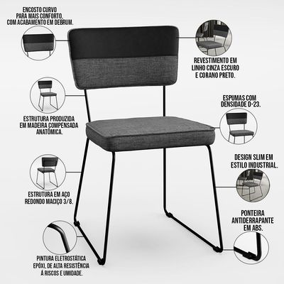 Cadeira Estofada Sala De Jantar Allana L02 Faixa Corano Preto Linho Cinza Escuro - Lyam Decor