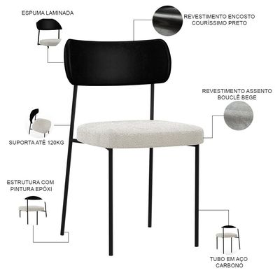 Kit 02 Cadeiras Estofadas Para Sala De Jantar Melina L02 Couríssimo Preto Bouclê Creme - Lyam Decor