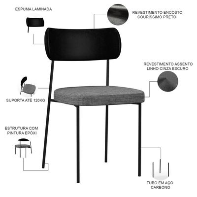 Kit 02 Cadeiras Estofadas Para Sala De Jantar Melina L02 Couríssimo Preto Linho Cinza Escuro - Lyam Decor