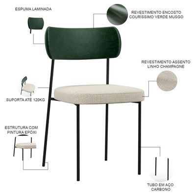 Kit 02 Cadeiras Estofadas Para Sala De Jantar Melina L02 Facto Verde Musgo Linho Champagne - Lyam Decor