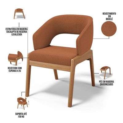 Kit 02 Cadeiras de Jantar e Estar Living Estofada Lince L02 Bouclê Terracota - Lyam Decor