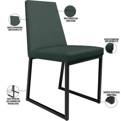 Kit 02 Cadeiras Para Sala Jantar Base Aço Industrial Preto Dafne L02 Linho Verde Musgo - Lyam Decor