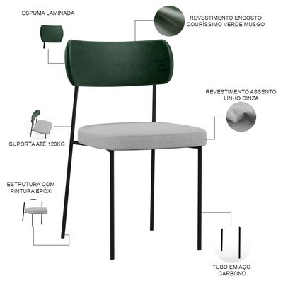 Kit 06 Cadeiras Para Sala De Jantar Melina L02 Facto Verde Musgo Linho Cinza - Lyam Decor
