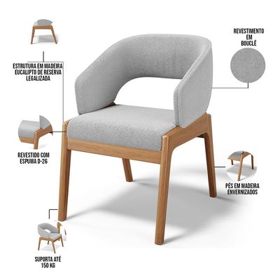 Kit 02 Cadeiras de Jantar e Estar Living Estofada Lince L02 Bouclê Cinza - Lyam Decor