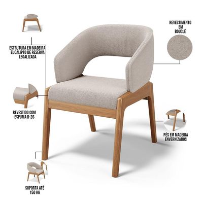 Kit 02 Cadeiras de Jantar e Estar Living Estofada Lince L02 Bouclê Bege - Lyam Decor