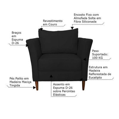 Kit 4 Poltronas Decorativa Sala de Estar Pés Palito Lubbock Couro Preto - Gran Belo