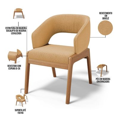 Kit 02 Cadeiras de Jantar e Estar Living Estofada Lince L02 Bouclê Mostarda - Lyam Decor