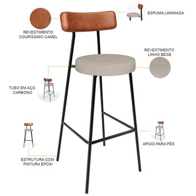 Kit 04 Banquetas Alta Bar Cozinha Sala De Jantar Milão L02 Couríssimo Camel Linho Bege - Lyam Decor