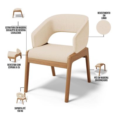 Kit 04 Cadeiras de Jantar e Estar Living Estofada Lince L02 Linho Bege Escuro - Lyam Decor