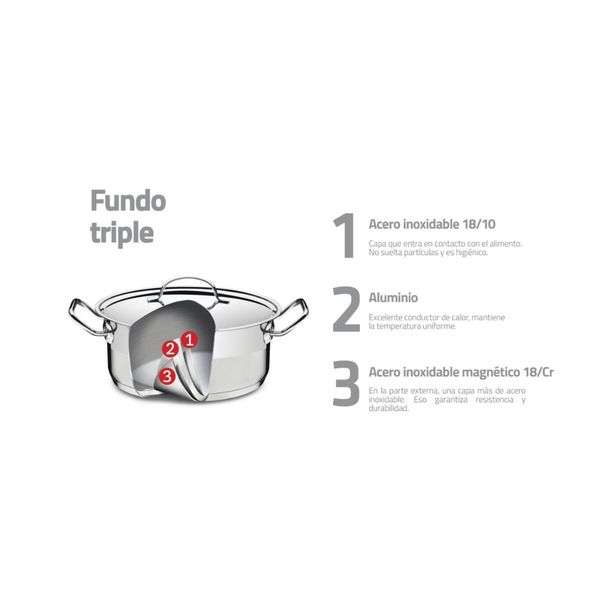 Caçarola Rasa Tramontina Professional em Aço Inox com Fundo Triplo sem Tampa 40 cm 23 L