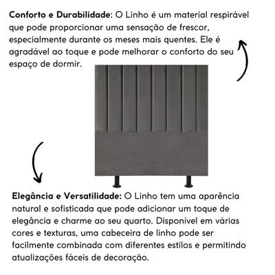 Cabeceira Estofada Cama Box Solteiro 100 Cm Paolla Linho cinza