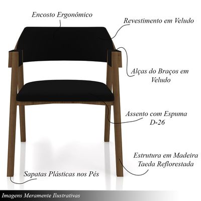 Kit 4 Cadeiras Sala de Jantar e Jogos Carteados Madeira Maciça Poker Veludo Preto/Nogueira G42 - Gran Belo