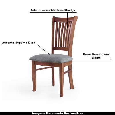 Kit 4 Cadeiras Decorativa Sala de Jantar Madeira Maciça Bakeri  Linho Cinza/Imbuia - Gran Belo