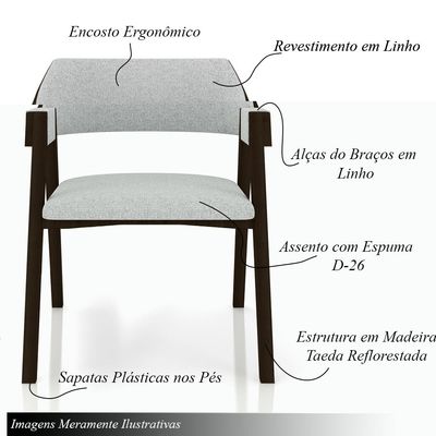Kit 3 Cadeiras Sala de Jantar e Jogos Carteados Madeira Maciça Poker Linho Cinza/Capuccino G42 - Gran Belo