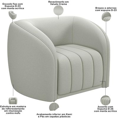 Kit Sofá 5 Lugares Para Sala de Estar 332 cm Com 01 Poltrona Lazio M03 Veludo Creme - Lyam Decor