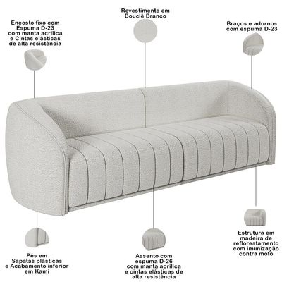 Kit Sofá 04 Lugares Para Sala de Estar 292 cm Com 02 Poltronas Lazio M03 Bouclê Branco - Lyam Decor
