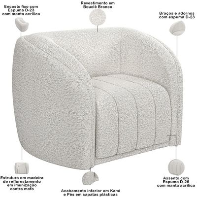 Kit Sofá 04 Lugares Para Sala de Estar 292 cm Com 02 Poltronas Lazio M03 Bouclê Branco - Lyam Decor