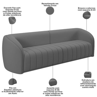 Kit Sofá 5 Lugares Para Sala de Estar 332 cm Com 01 Poltrona Lazio M03 Veludo Cinza - Lyam Decor
