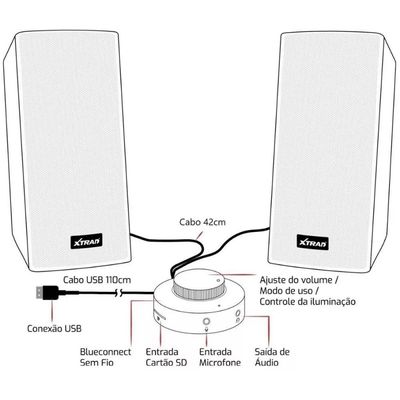 Caixa De Som Bluetooth Cartão Sd Usb Para Pc Notebook e Celular Rgb