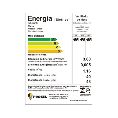 Ventilador Philco 2 em 1 Maxx Force Connect 160W PVT400P 220V