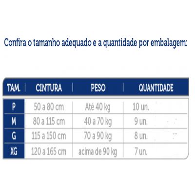 Fralda Geriátrica  Mili Vita  (USO ADULTO)- Tam: G - 5 Pacotes c/8 (total: 40 fraldas)