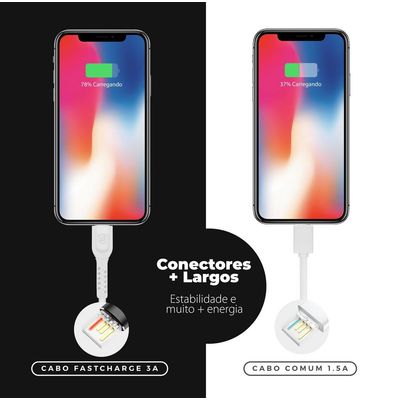 Cabo Dual Shock ( iPhone / iPad ) Lightning - Branco - 1,2m (MFI Homologado) - Gshield