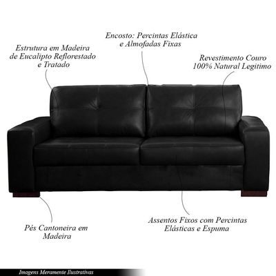 Sofá Decorativo 2 Lugares Turim 200cm Couro Preto G58 - Gran Belo