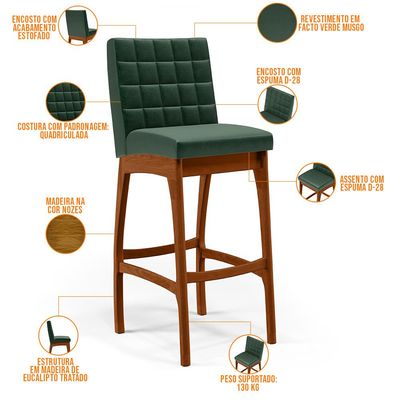 Banqueta Alta Para Cozinha Sala de Jantar Fixa Mila L02 Facto Verde Musgo - Lyam Decor