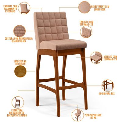 Banqueta Alta Para Cozinha Sala de Jantar Fixa Mila B04 Linho Rosê - Lyam Decor