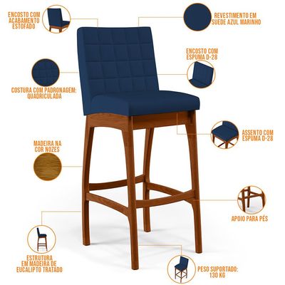 Kit 02 Banquetas Altas Para Cozinha Sala de Jantar Fixa Mila B04 Suede Azul Marinho - Lyam Decor