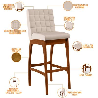 Kit 03 Banquetas Altas Para Cozinha Sala de Jantar Fixa Mila B04 Suede Bege - Lyam Decor