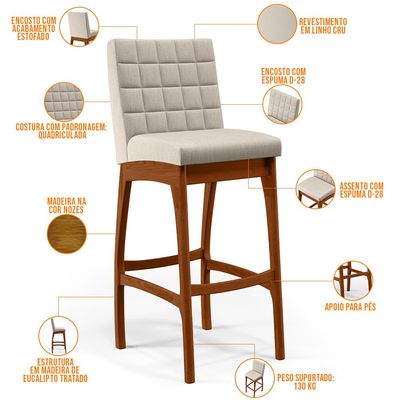 Kit 04 Banquetas Altas Para Cozinha Sala de Jantar Fixa Mila B04 Linho Cru - Lyam Decor