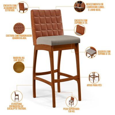 Kit 05 Banquetas Altas Cozinha Sala De Jantar Fixa Mila B04 Couríssimo Camel Linho Bege - Lyam Decor