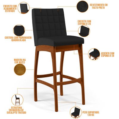 Kit 05 Banquetas Altas Para Cozinha Sala De Jantar Fixa Mila B04 Facto Preto Fosco - Lyam Decor
