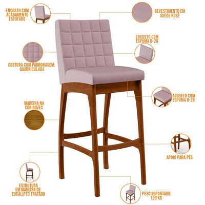 Kit 05 Banquetas Altas Para Cozinha Sala de Jantar Fixa Mila B04 Suede Rosê - Lyam Decor