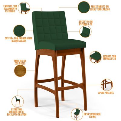 Kit 04 Banquetas Altas Para Cozinha Sala de Jantar Fixa Mila B04 Suede Verde Musgo - Lyam Decor