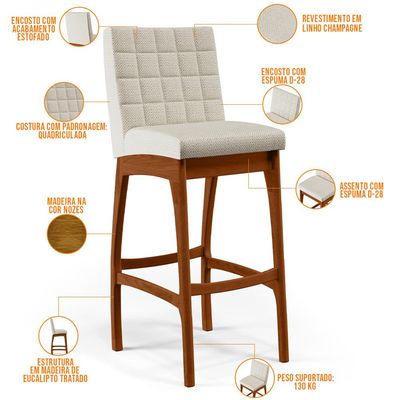 Kit 05 Banquetas Alta Para Cozinha Sala de Jantar Fixa Mila B04 Linho Champagne - Lyam Decor