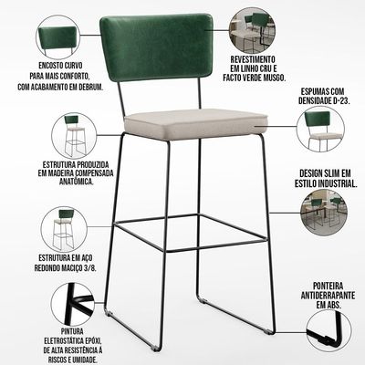 Banqueta Alta Bar Cozinha Sala De Jantar Fixa Allana L02 Facto Verde Musgo Linho Cru - Lyam Decor