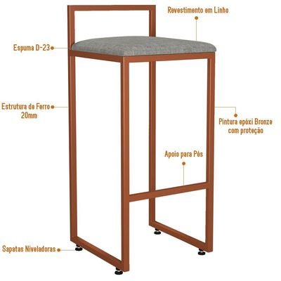 Banqueta Alta Para Cozinha Sala de Jantar Hanna L02 Bronze Linho Cinza Escuro - Lyam Decor