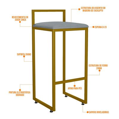 Kit 02 Banquetas Altas Para Cozinha Sala De Jantar Hanna L02 Dourado Suede Cinza - Lyam Decor