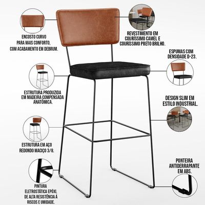 Kit 02 Banquetas Altas Sala Jantar Fixa Allana L02 Couríssimo Camel Couríssimo Preto - Lyam Decor