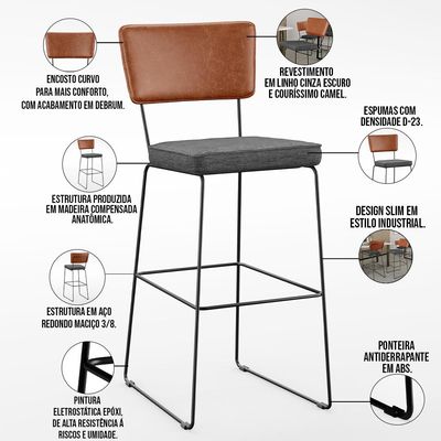 Kit 02 Banquetas Altas Sala Jantar Fixa Allana L02 Couríssimo Camel Linho Cinza Escuro - Lyam Decor