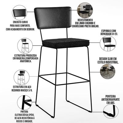 Kit 02 Banquetas Altas Sala Jantar Fixa Allana L02 Couríssimo Preto Linho Chumbo - Lyam Decor