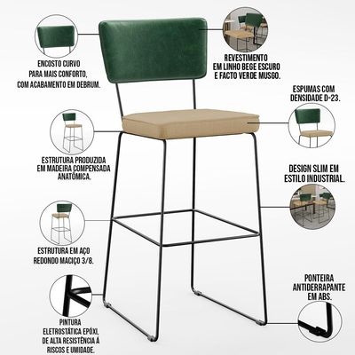 Kit 02 Banquetas Altas Sala Jantar Fixa Allana L02 Facto Verde Musgo Linho Bege Escuro - Lyam Decor