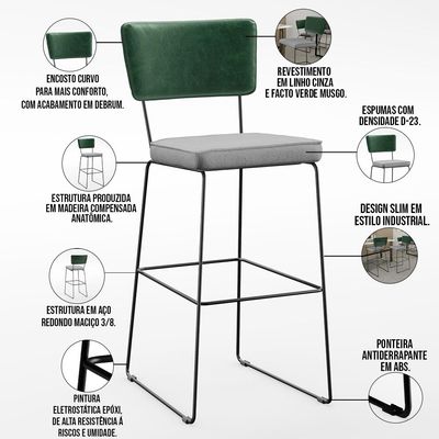 Kit 03 Banquetas Altas Bar Sala De Jantar Fixa Allana L02 Facto Verde Musgo Linho Cinza - Lyam Decor