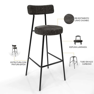 Kit 03 Banquetas Altas Cozinha Sala De Jantar Estrutura Em Aço Milão F01 Linho Chumbo - Lyam Decor