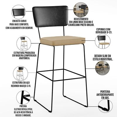 Kit 03 Banquetas Altas Sala Jantar Fixa Allana L02 Couríssimo Preto Linho Bege Escuro - Lyam Decor