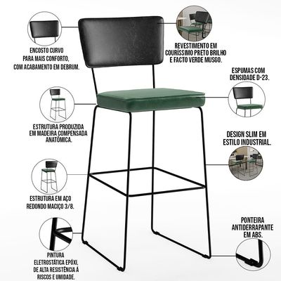 Kit 03 Banquetas Altas Sala Jantar Fixa Allana L02 Couríssimo Preto Facto Verde Musgo - Lyam Decor