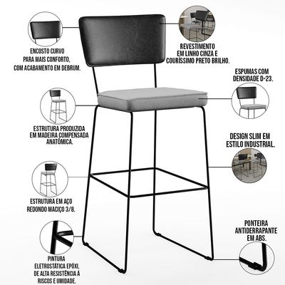 Kit 03 Banquetas Altas Sala Jantar Fixa Allana L02 Couríssimo Preto Linho Cinza - Lyam Decor